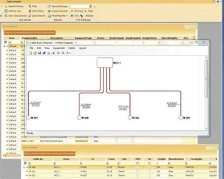 AVEVA Electrical Instrumentation Focaliti Aveva Solutions Provider