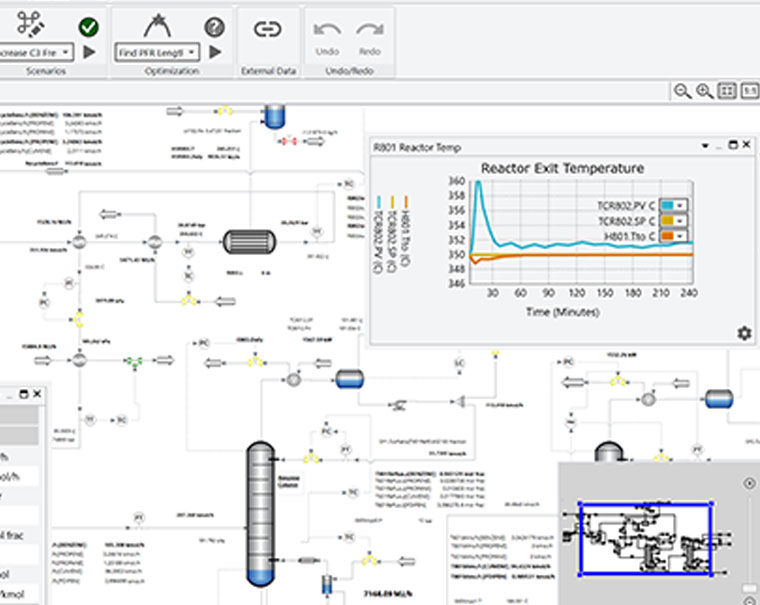 AVEVA Process Simulation Focaliti Aveva Solutions Provider